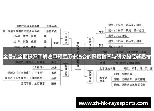 全景式全面探索了解法甲冠军历史演变的深度指南与研究路径新思考