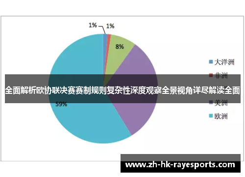 全面解析欧协联决赛赛制规则复杂性深度观察全景视角详尽解读全面