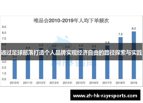 通过足球部落打造个人品牌实现经济自由的路径探索与实践