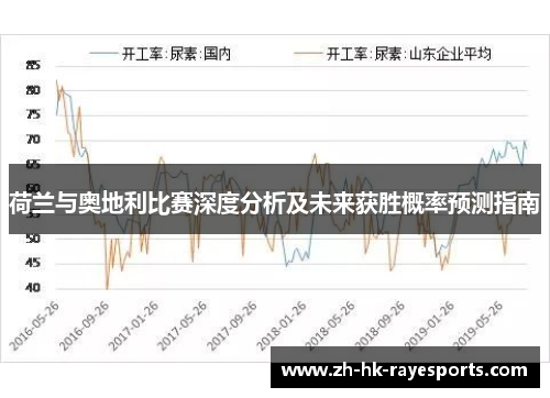 荷兰与奥地利比赛深度分析及未来获胜概率预测指南