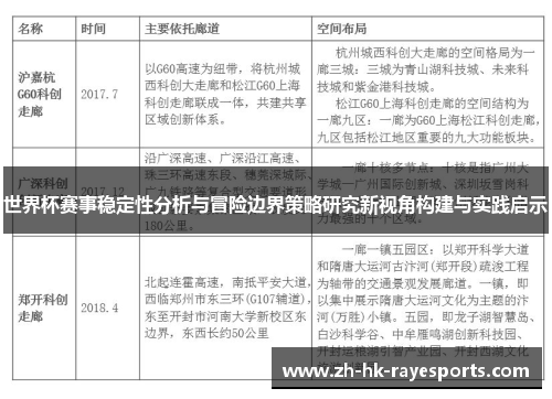 世界杯赛事稳定性分析与冒险边界策略研究新视角构建与实践启示