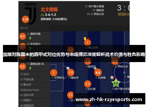 加维对阵国米的西甲式对位优势与中场博弈深度解析战术价值与胜负影响