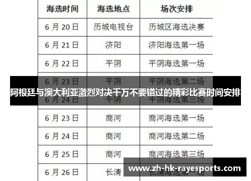 阿根廷与澳大利亚激烈对决千万不要错过的精彩比赛时间安排