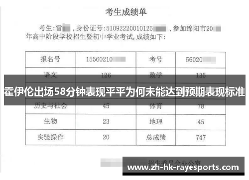 霍伊伦出场58分钟表现平平为何未能达到预期表现标准 霍伊伦出场58分钟表现平平为何未能达到预期表现标准