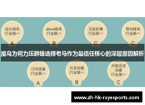 魔鸟为何力压群雄选择老马作为最信任核心的深层原因解析